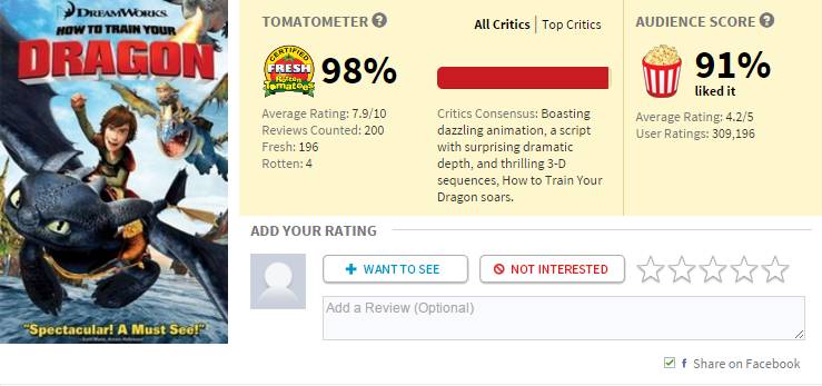 드림웍스 작품중 탑으로 꼽는 애니메이션.jpg | 인스티즈