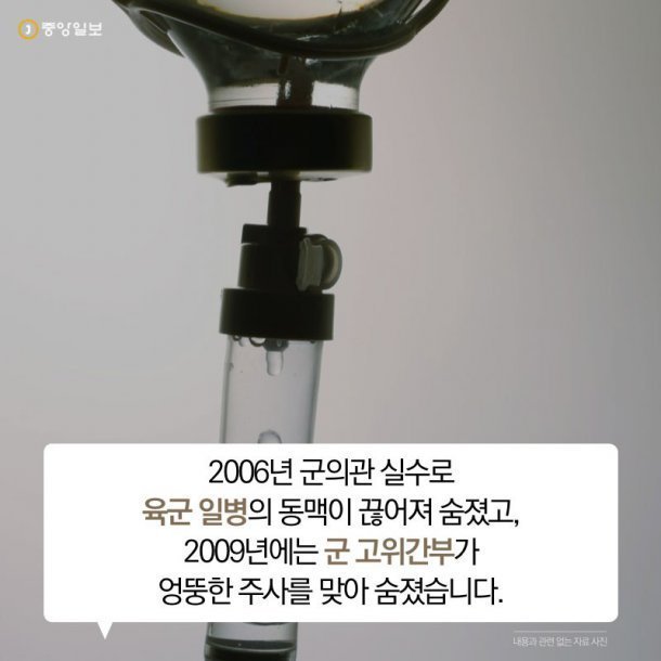 황당한 군 의료 사고들 | 인스티즈