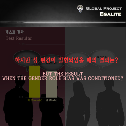 여성과 남성의 공감능력은 정말 선천적으로 차이가 날까? | 인스티즈