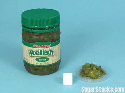 우리가 자주 먹는 식품들의 설탕 함유량 | 인스티즈