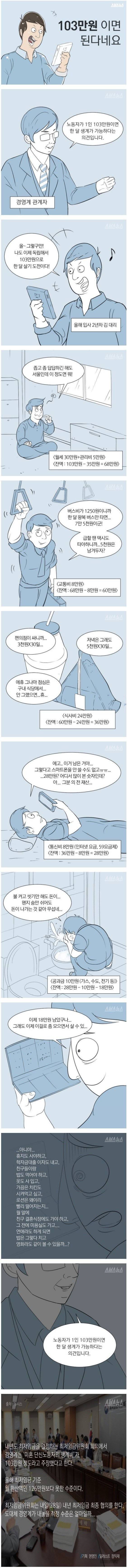 월 103만원이면 가능하다 | 인스티즈