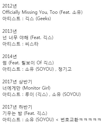 ??: 야 아이돌들 콜라보 활동하고 그러다보면 서로눈맞고 그러는거 아니니 | 인스티즈