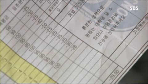 [너의목소리가들려] 수하의 박복한 인생스토리 (짠내주의) | 인스티즈