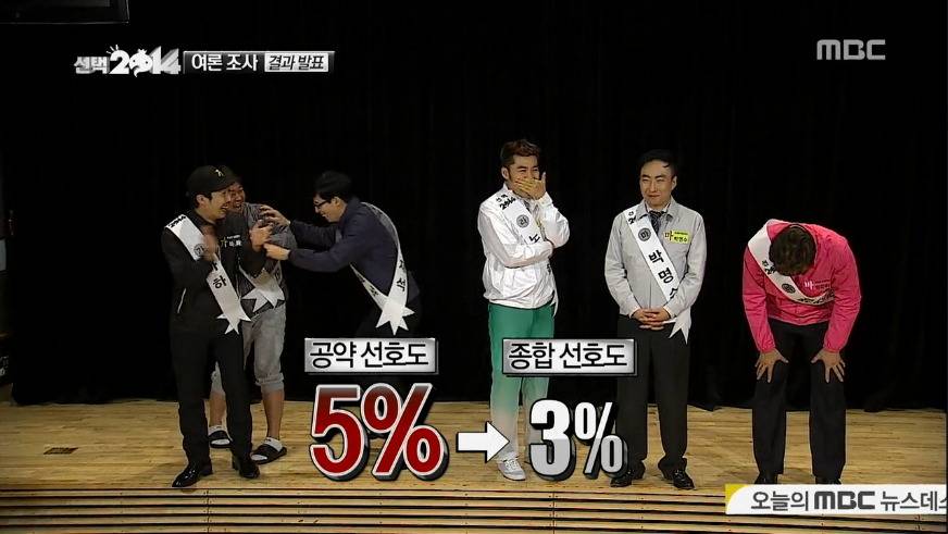 [무한도전] 노홍철이 유재석 위협하던 시절.jpg | 인스티즈