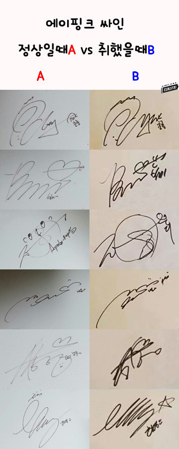 에이핑크의 극과극을 달리는 싸인 | 인스티즈