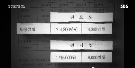 그것이알고싶다 비극의상견례 4편 (마지막) | 인스티즈