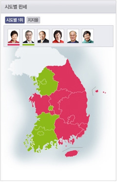 18대 대선 지역별 및 연령별 득표율과 19대 대선 예측 득표율 (충청/강원의 변화) | 인스티즈