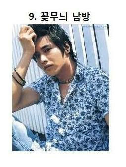 여자들이 싫어하는 남자패션 | 인스티즈