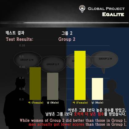 여성과 남성의 공감능력은 정말 선천적으로 차이가 날까? | 인스티즈