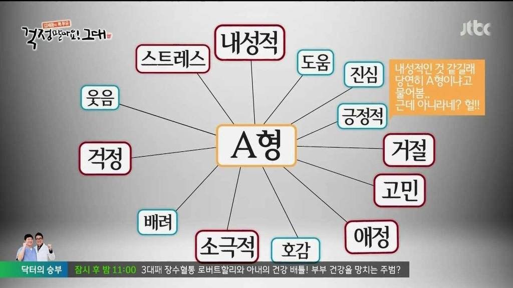 혈액형을 속인 경험이 있다고 하는 요조 feat. A형 | 인스티즈