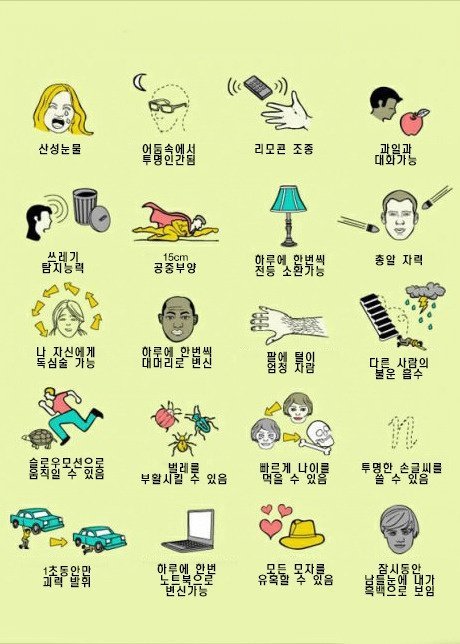 하찮지만 가지고 싶은 초능력 고르기 | 인스티즈