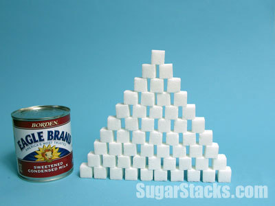 우리가 자주 먹는 식품들의 설탕 함유량 | 인스티즈