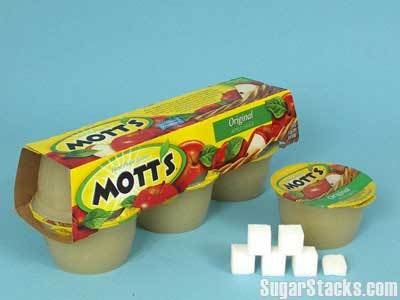 우리가 자주 먹는 식품들의 설탕 함유량 | 인스티즈