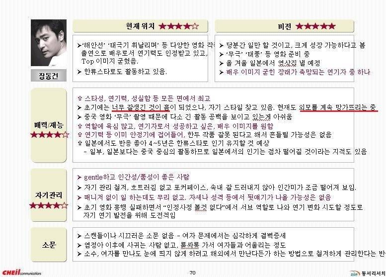 잘생긴게 고민인 사람 | 인스티즈