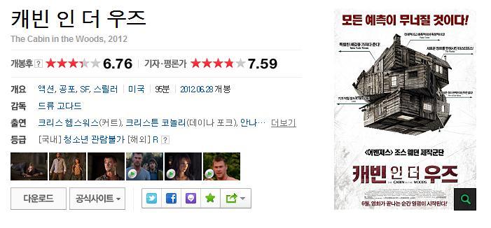 점수 짜기로 유명한 네이버 기자/평론가 평점에서 높은 평점 받은 영화 모음 | 인스티즈