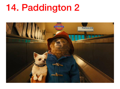 영국 엠파이어 메거진이 선정한 2017년 영화 TOP20 | 인스티즈