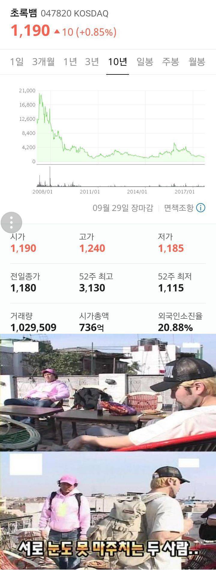 정준하와 노홍철의 관계 | 인스티즈