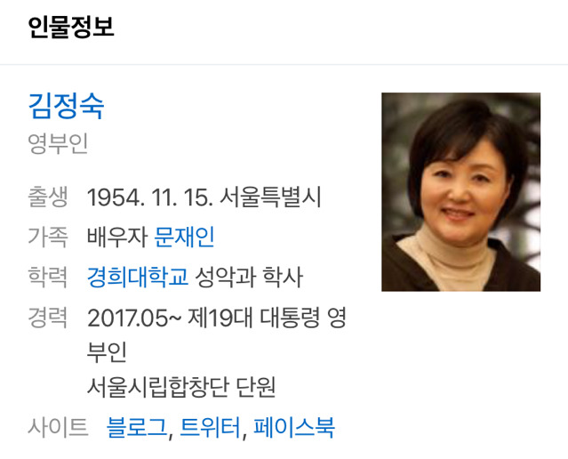 제 19대 대통령 영부인 김정숙 여사 | 인스티즈