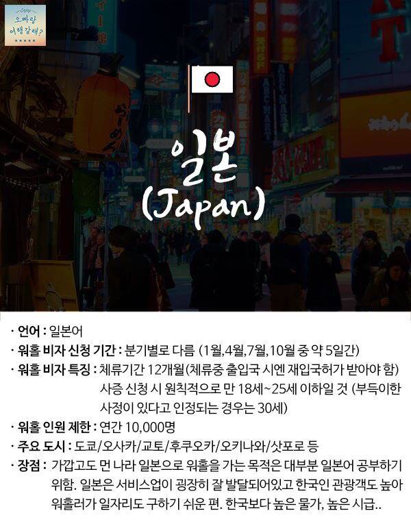 [워킹홀리데이] [워홀] 워홀국가정리 | 인스티즈