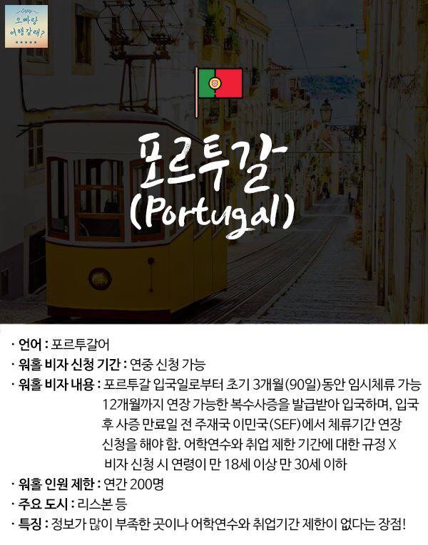 [워킹홀리데이] [워홀] 워홀국가정리 | 인스티즈