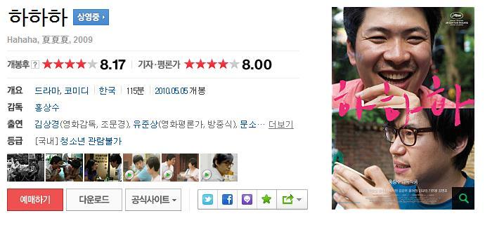 점수 짜기로 유명한 네이버 기자/평론가 평점에서 높은 평점 받은 영화 모음 | 인스티즈