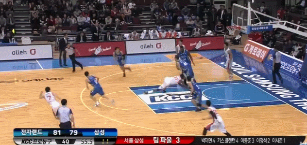 하루하루 급노화하고 있는 이상민 감독 | 인스티즈