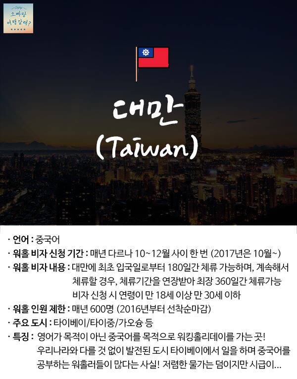 [워킹홀리데이] [워홀] 워홀국가정리 | 인스티즈