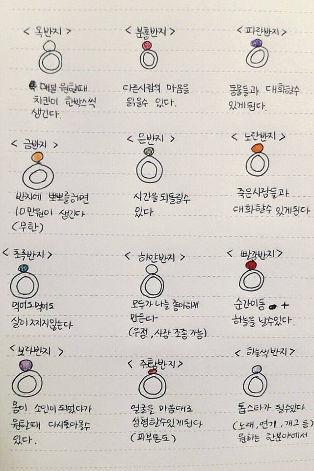 한개의 반지만 가질수 있다면? | 인스티즈