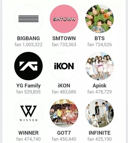 여자아이돌 브이앱 팔로워 순위.jpg | 인스티즈