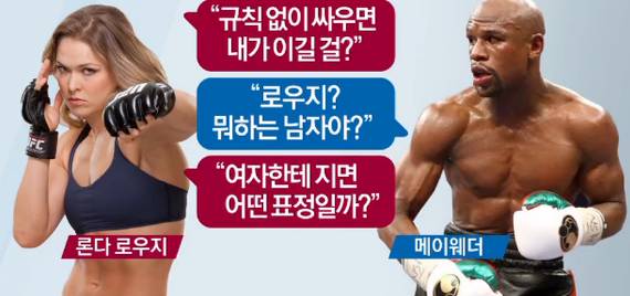 론다 로우지의 패배를 보고 웃음 봉다리 터진 사람 | 인스티즈