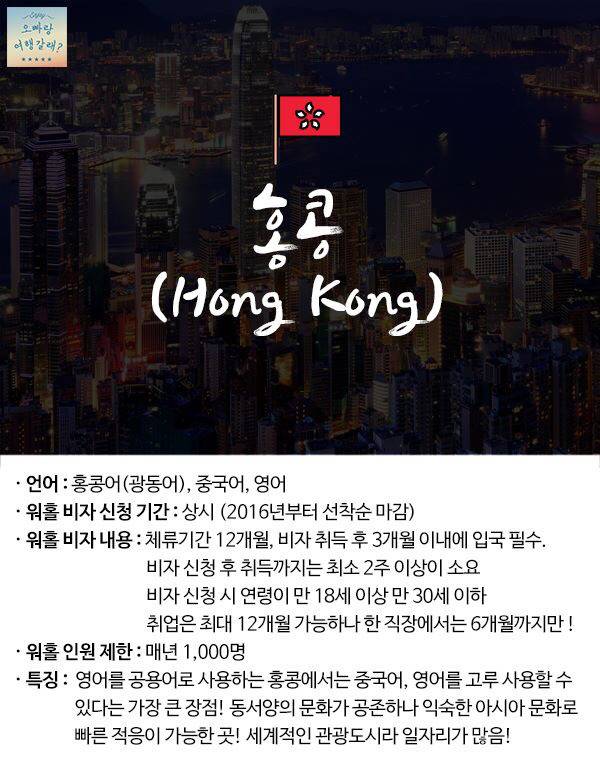 [워킹홀리데이] [워홀] 워홀국가정리 | 인스티즈