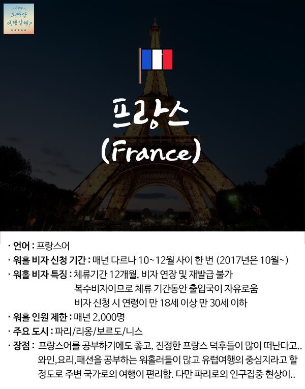 [워킹홀리데이] [워홀] 워홀국가정리 | 인스티즈