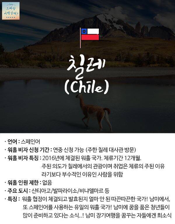 [워킹홀리데이] [워홀] 워홀국가정리 | 인스티즈