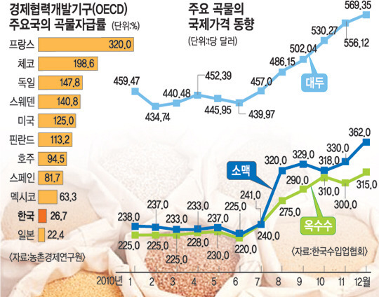 잘 모르는 사람이나 프랑스가 관광으로 먹고사는줄 암(IS는 잘가시오).jpg | 인스티즈