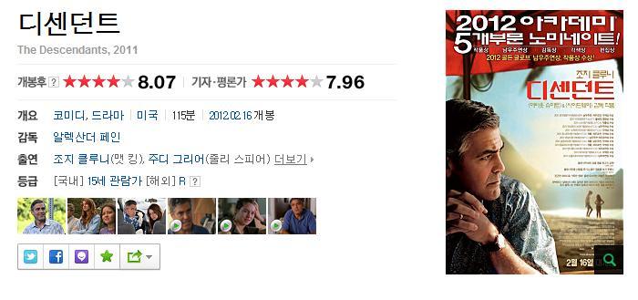 점수 짜기로 유명한 네이버 기자/평론가 평점에서 높은 평점 받은 영화 모음 | 인스티즈