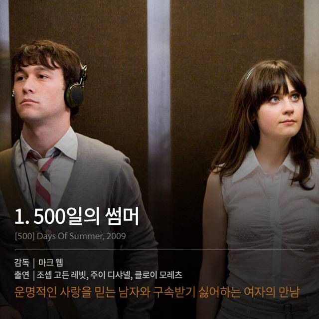 유쾌하고 달달한 외국 로코 BEST 10 | 인스티즈