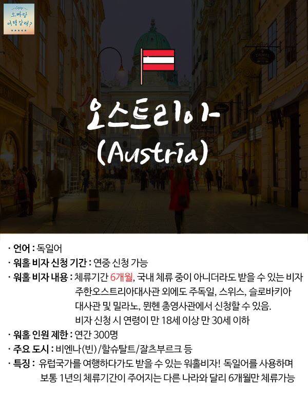 [워킹홀리데이] [워홀] 워홀국가정리 | 인스티즈