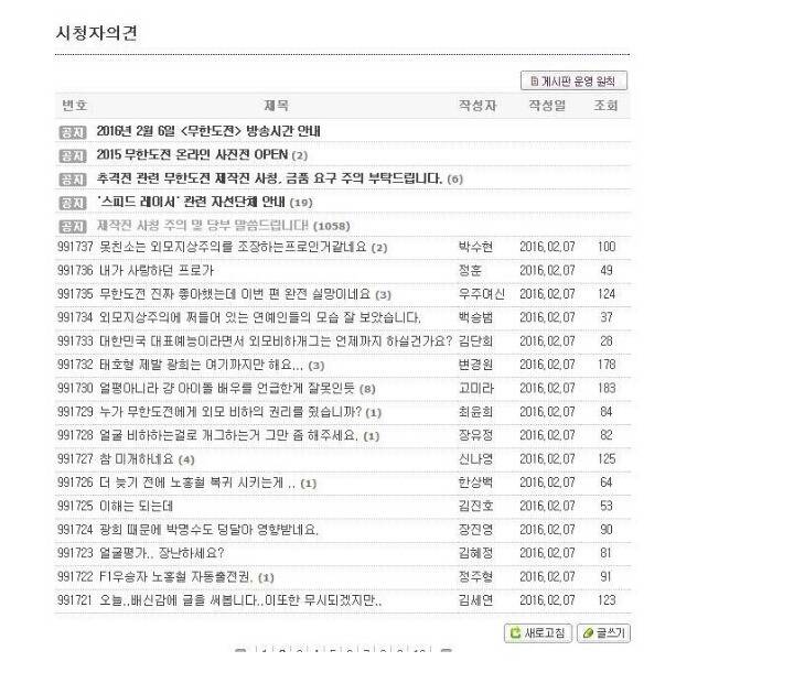 못친소2 무한도전 시청자게시판과 방통위 신청상황 jpg | 인스티즈