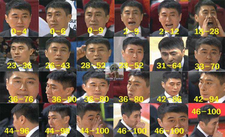 하루하루 급노화하고 있는 이상민 감독 | 인스티즈