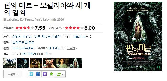 점수 짜기로 유명한 네이버 기자/평론가 평점에서 높은 평점 받은 영화 모음 | 인스티즈