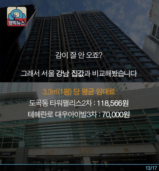 타워팰리스 보다 비싼 원룸? | 인스티즈