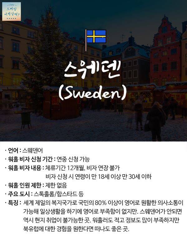 [워킹홀리데이] [워홀] 워홀국가정리 | 인스티즈