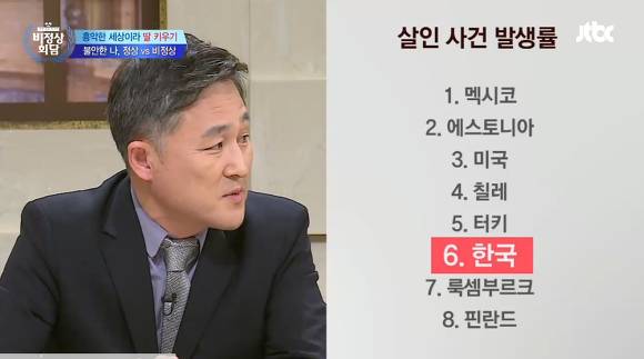 한국은 안전하다? | 인스티즈