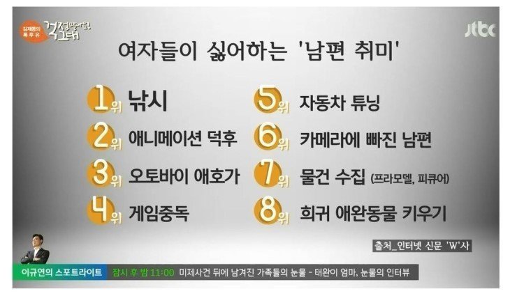 여자들이 싫어하는 남자의 취미 Top 8 | 인스티즈