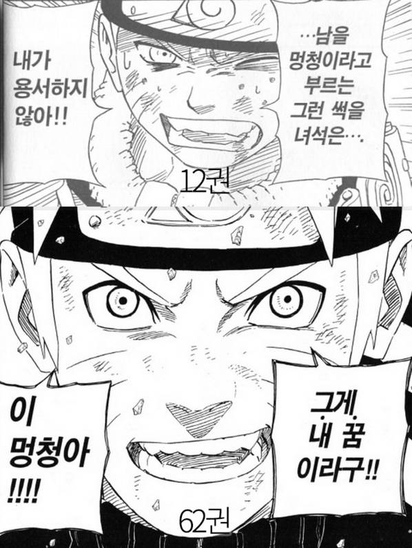 한입으로 두말하는 나루토 | 인스티즈