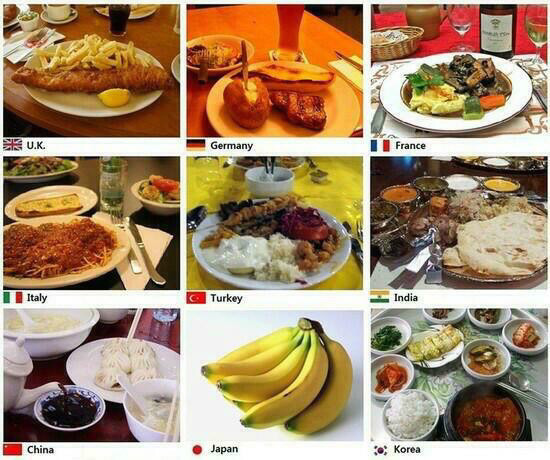 일본인이 올린 세계밥상을 보고 빡쳐서 한국인이 세계 밥상을 올림 | 인스티즈