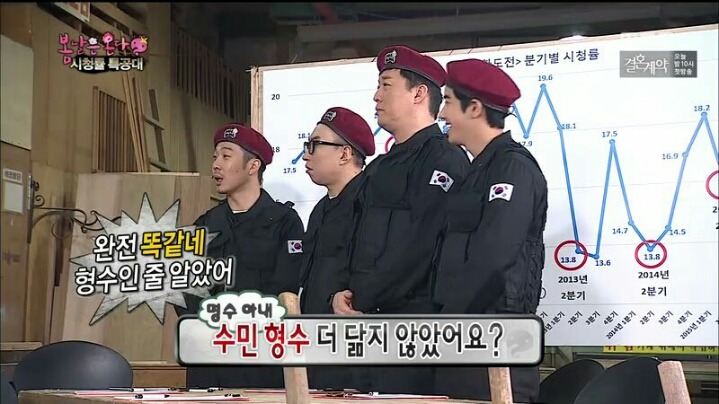 [무한도전] 수지,나경은,박명수 아내 닮은 임성은 기상캐스터 | 인스티즈