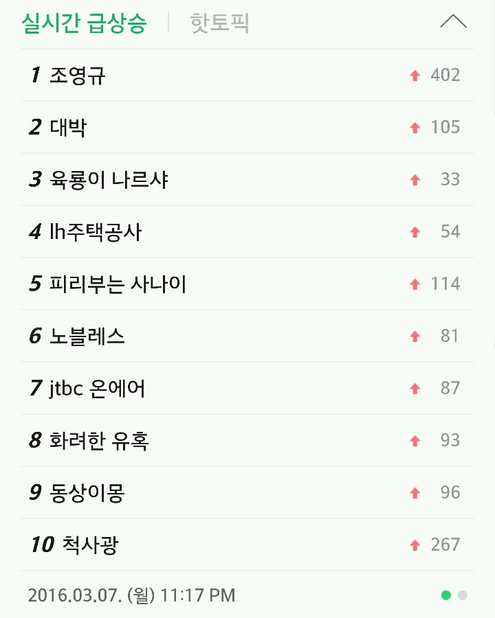 [육룡이나르샤] 이방원(유아인)×조영규(민성욱) 볼때마다 오열하는 장면들-스압주의 | 인스티즈