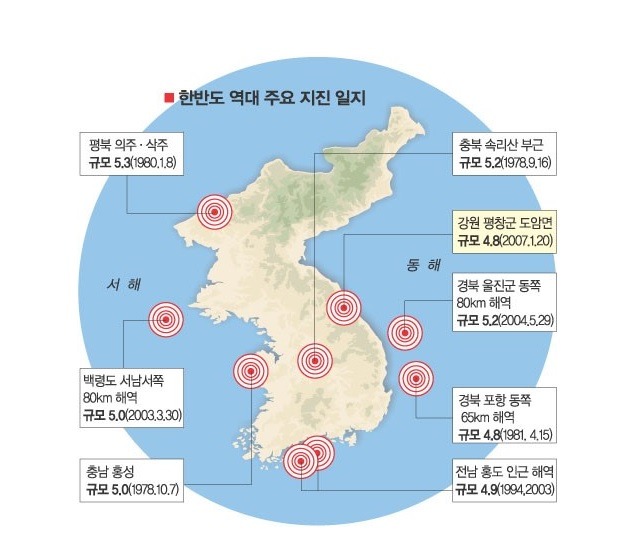불의고리 봉인 해제설 | 인스티즈