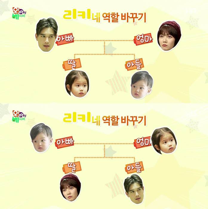 [오마이베이비] 부모님과 역할바꾸기 놀이에서 심각하게 몰입한 태오ㅋㅋㅋㅋㅋㅋㅋㅋㅋㅋㅋㅋ.JPG | 인스티즈